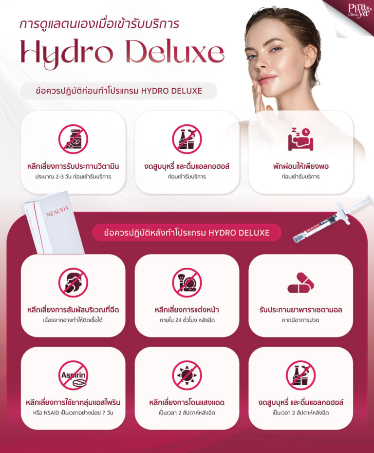 การดูแลตัวเองหลังทำ Hydro Deluxe, piraya clinic, ภิรญา คลินิก, คลิกนิกความงาม, คลินิก, ทำหน้า, หัตถการ, เมืองทอง