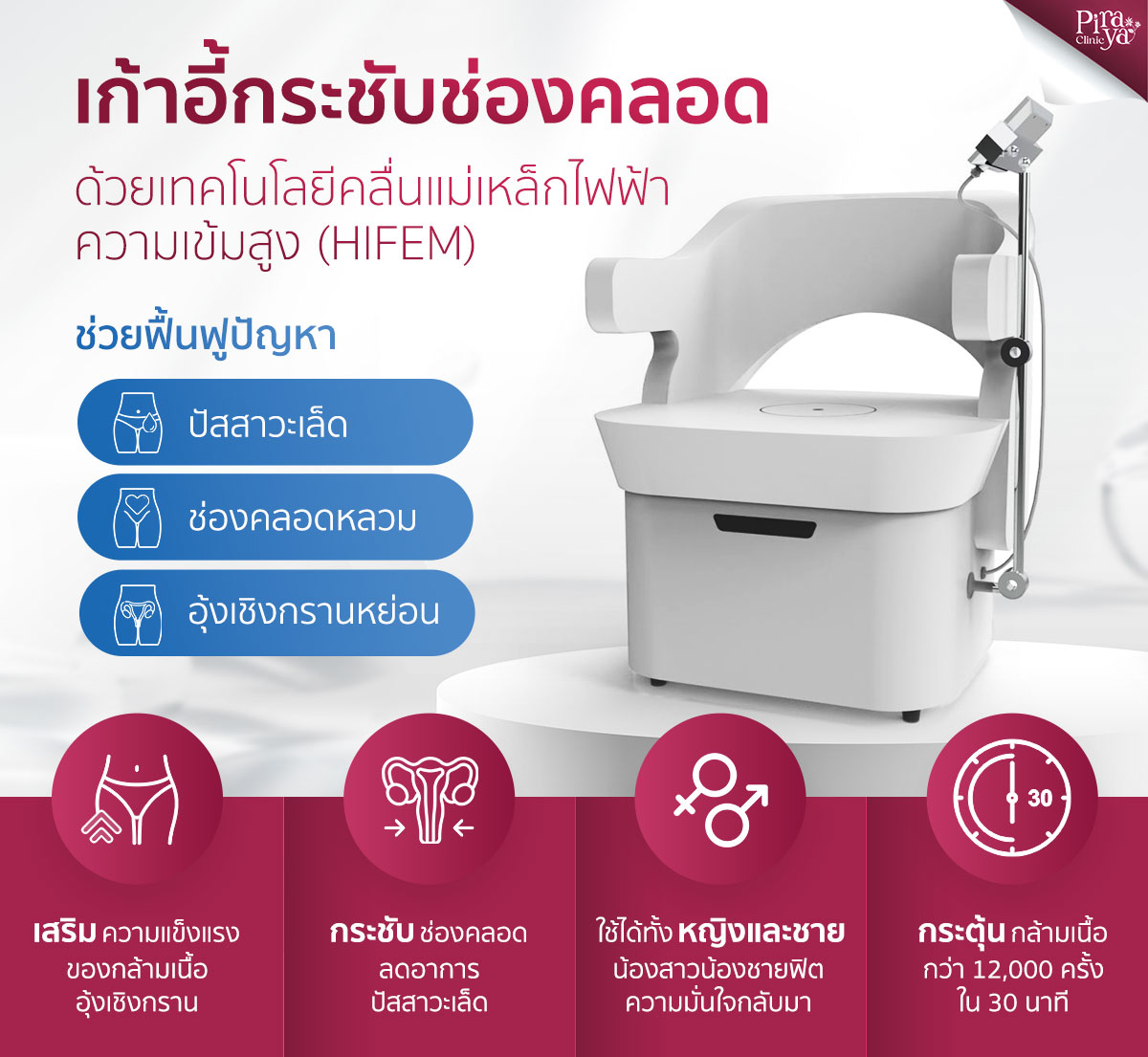 EM Chair, เก้าอี้กระชับช่องคลอด, Piraya Clinic, ภิรญา คลินิก, คลิกนิกความงาม, คลินิก, ทำหน้า, หัตถการ, เมืองทอง