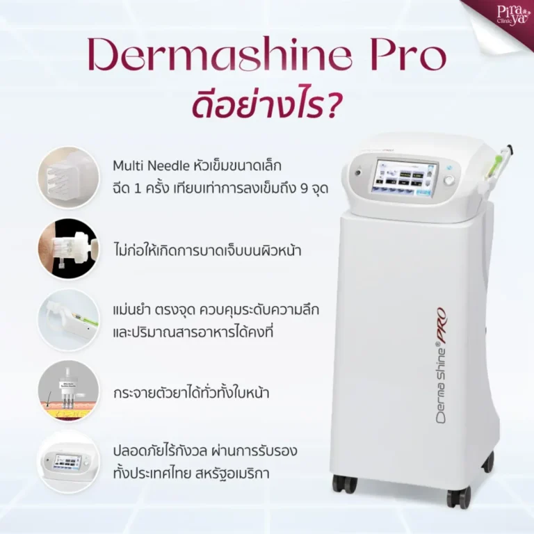 piraya clinic, ภิรญา คลินิก, คลิกนิกความงาม, คลินิก, ทำหน้า, หัตถการ, เมืองทอง, Dermashine Pro, Dermashine ดีอย่างไร