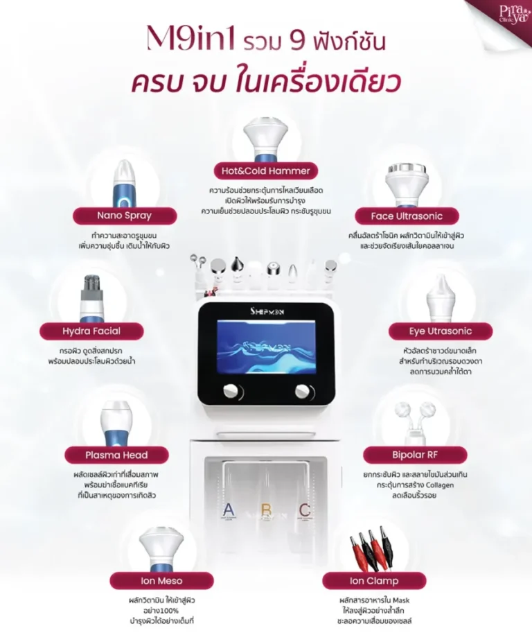 piraya clinic, ภิรญา คลินิก, คลิกนิกความงาม, คลินิก, ทำหน้า, หัตถการ, เมืองทอง, M9in1