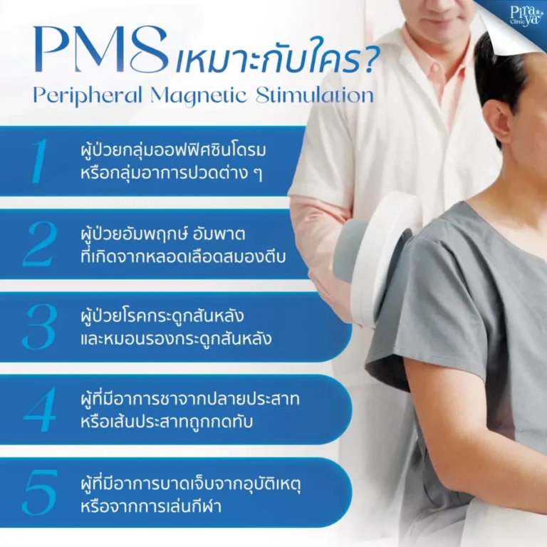 piraya clinic, ภิรญา คลินิก, คลิกนิกความงาม, คลินิก, ทำหน้า, หัตถการ, เมืองทอง, กายภาพ, กายภาพบำบัด, PMS, PMS เหมาะกับใคร