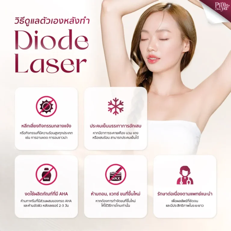 piraya clinic, ภิรญา คลินิก, คลิกนิกความงาม, คลินิก, ทำหน้า, หัตถการ, เมืองทอง, Diode Laser, ไดโอด, หลังทำ Diode