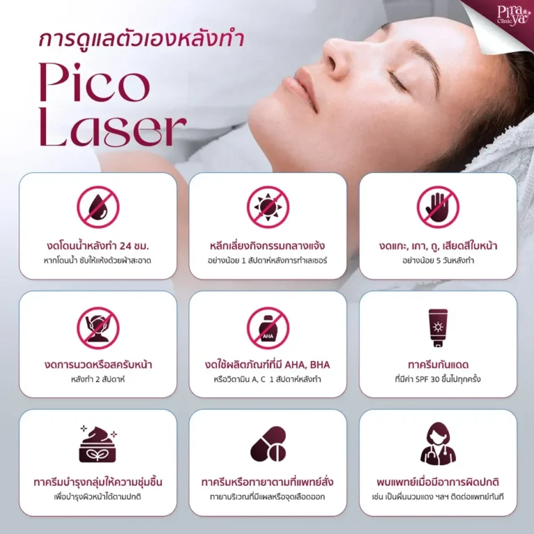 piraya clinic, ภิรญา คลินิก, คลิกนิกความงาม, คลินิก, ทำหน้า, หัตถการ, เมืองทอง, Pico Laser, หลังทำ Pico Laser