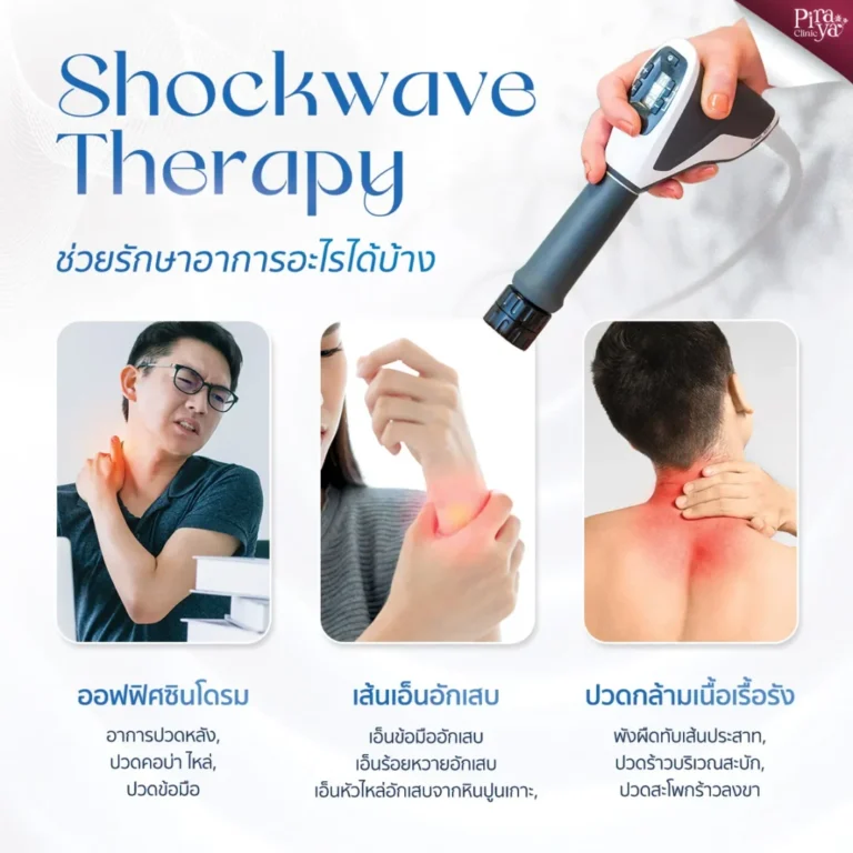 piraya clinic, ภิรญา คลินิก, คลิกนิกความงาม, คลินิก, ทำหน้า, หัตถการ, เมืองทอง, กายภาพ, กายภาพบำบัด, Shockwave Therapy, Shockwave กายภาพ ช่วยรักษาอะไร