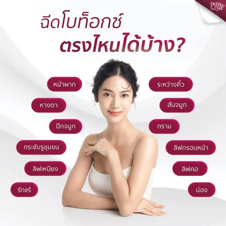 piraya clinic, ภิรญา คลินิก, คลิกนิกความงาม, คลินิก, ทำหน้า, หัตถการ, เมืองทอง, หน้าใส