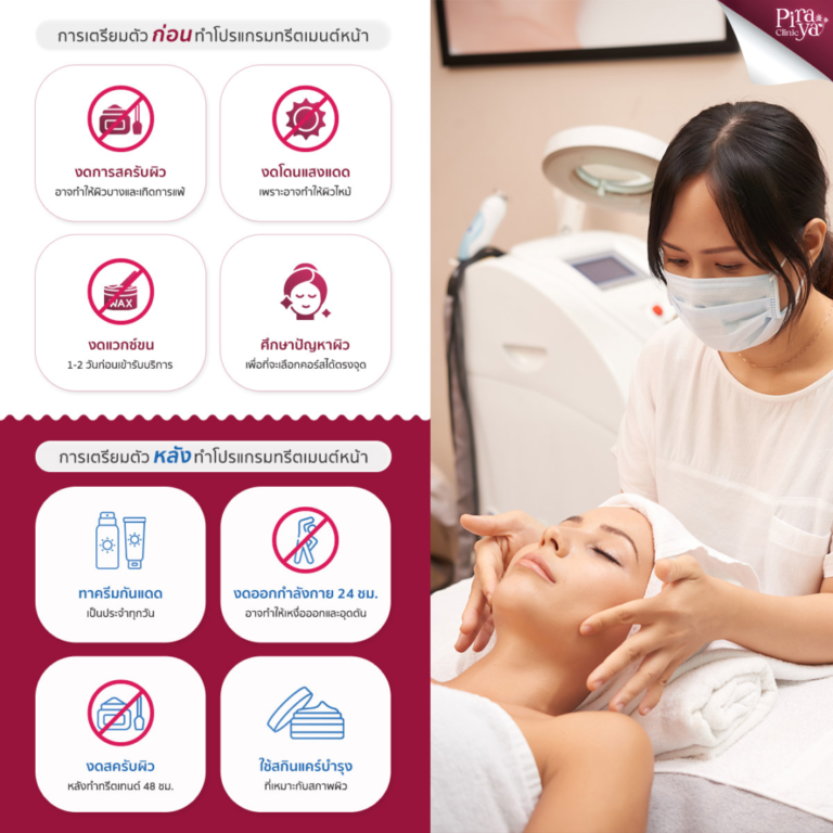 facial treatment care | Piraya Clinic เมืองทอง