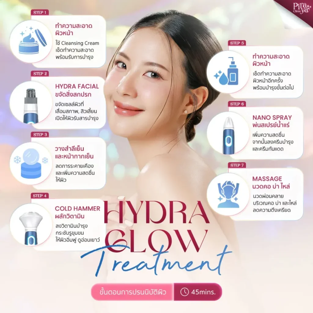 ขึ้นตอนการทำ Hydra Glow Treatment, ผิวโกลว์, Treatment, Facial Treatments, ทรีตเมนท์ผิวหน้า, piraya clinic, ภิรญา คลินิก, คลิกนิกความงาม, คลินิก, ทำหน้า, หัตถการ, เมืองทอง, ทรีตเมนท์