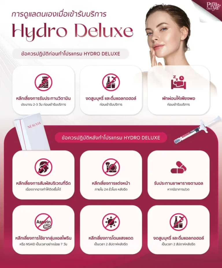 การดูแลตัวเองหลังทำ Hydro Deluxe, piraya clinic, ภิรญา คลินิก, คลิกนิกความงาม, คลินิก, ทำหน้า, หัตถการ, เมืองทอง