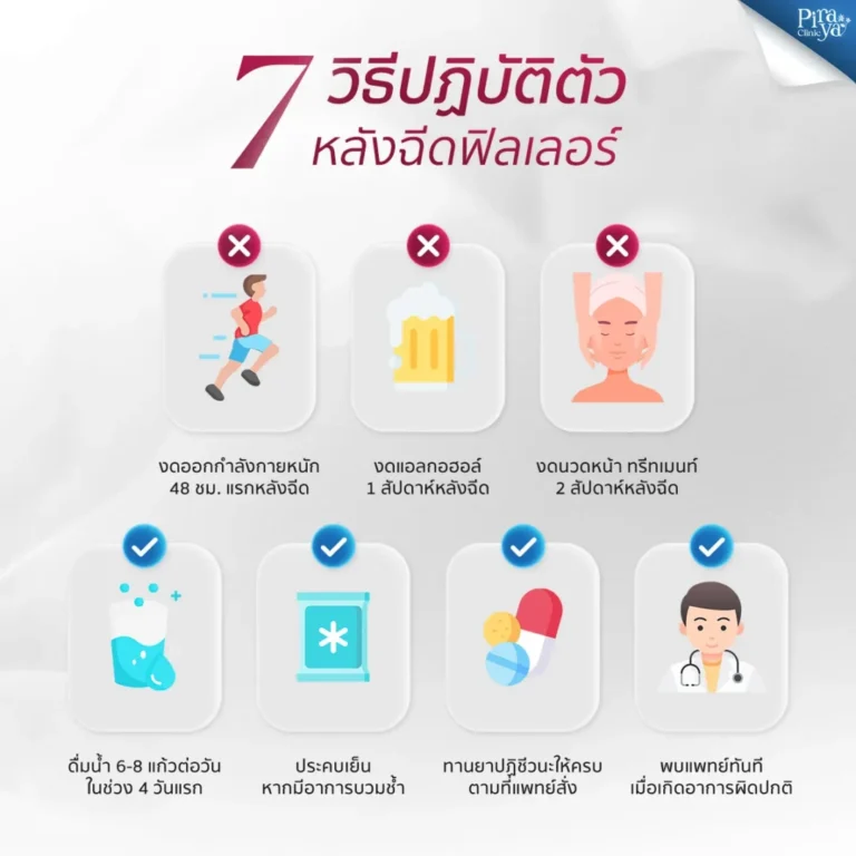 piraya clinic after care filler | Piraya Clinic เมืองทอง