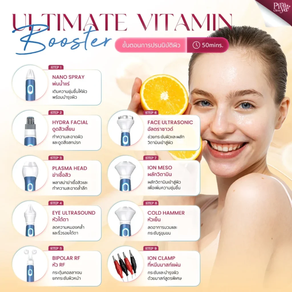 ขั้นตอนการทำทรีตเมนท์ Ultimate Vitamin Booster, บูสท์ผิวด้วยวิตามิน, เติมวิตามินให้หน้า, ทรีตเมนท์ผิวหน้า, piraya clinic, ภิรญา คลินิก, คลิกนิกความงาม, คลินิก, ทำหน้า, หัตถการ, เมืองทอง, ทรีตเมนท์