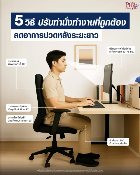 5 วิธีปรับท่านั่งทำงานที่ถูกต้อง